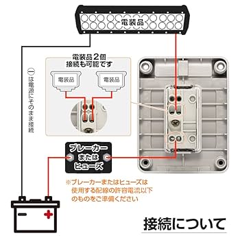 Amazon.co.jp: 防水 スイッチ 1連 マリン 船 ボート 船舶用
